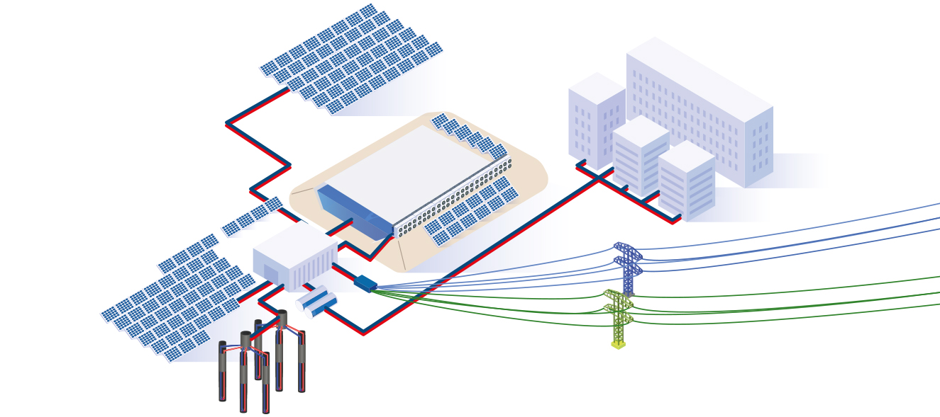 Pierwsze osiedle w Polsce zasilane energią pochodzącą w ponad 90% ze źródeł odnawialnych